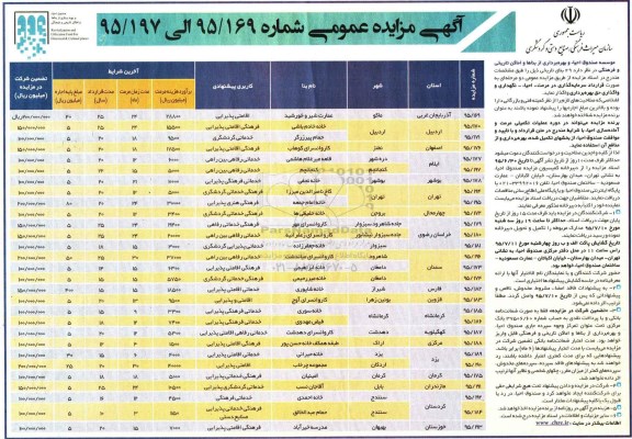 آگهی مزایده عمومی , مزایده واگذاری 29 بنای تاریخی