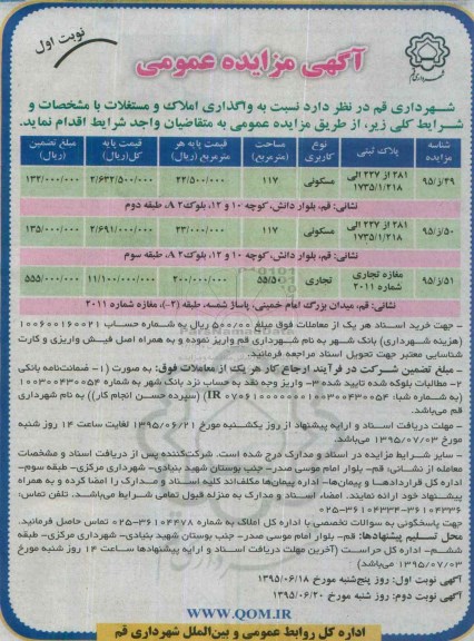 مزایده,مزایده واگذاری املاک و مستغلات کاربری مسکونی تجاری