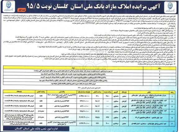 مزایده,مزایده املاک مازاد بانک ملی استان گلستان