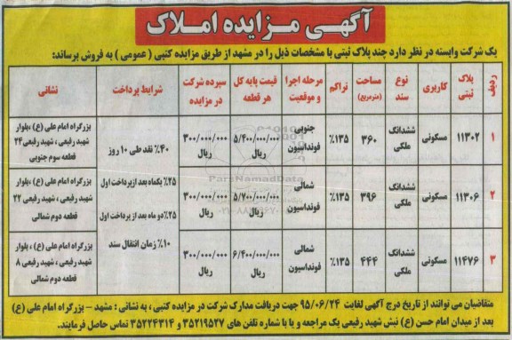 مزایده,مزایده فروش چند پلاک ثبتی کاربری مسکونی ششدانگ ملکی 95.6.18