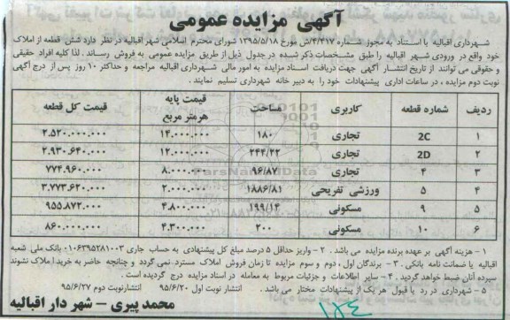 مزایده,مزایده فروش شش قطعه از املاک خود