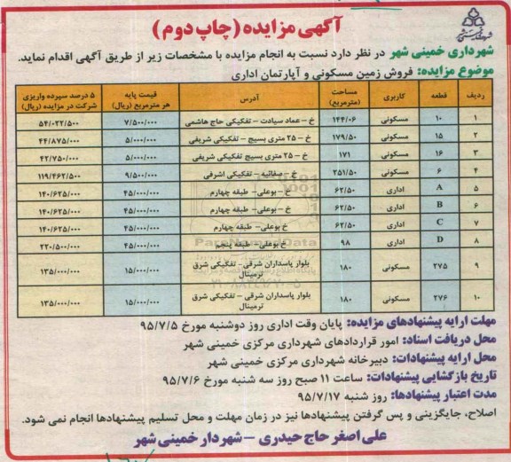 مزایده,مزایده فروش زمین مسکونی و آپارتمان اداری نوبت دوم 