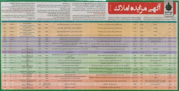 مزایده,مزایده واگذاری تعدادی از املاک مسکونی تجاری صنعتی