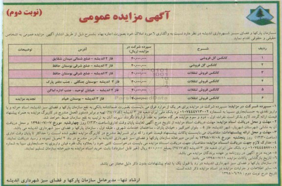 آگهی مزایده عمومی, مزایده واگذاری به صورت اجاره 6 مورد املاک نوبت دوم