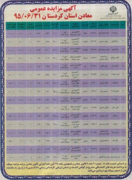 مزایده عمومی معادن استان کردستان