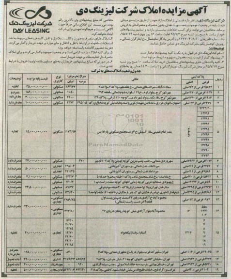 مزایده,مزایده فروش قسمتی از املاک مازاد شرکت لیزینگ دی