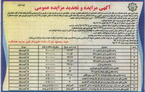 آگهی مزایده و تجدید مزایده عمومی, مزایده و تجدید مزایده اجاره تعدادی از واحدهای تجاری
