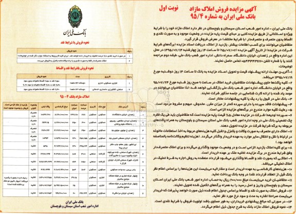 مزایده,مزایده فروش املاک مازاد تجاری ، صنعتی ،مسکونی ،اداری ، کشاورزی ، دامداری