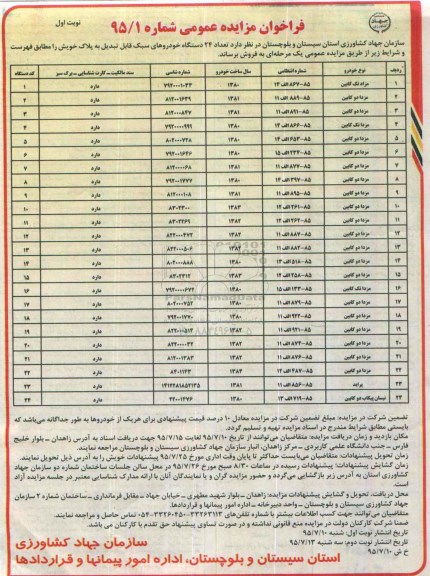 فراخوان مزایده تعداد 24 دستگاه خودروهای سبک