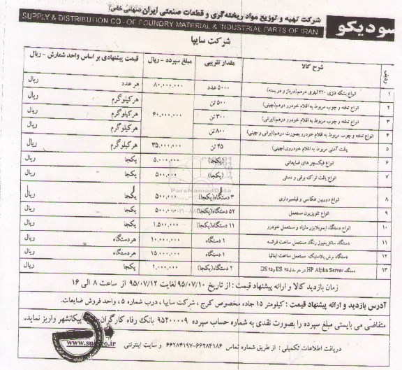 مزایده, مزایده فروش انواع بشکه فلزی 220 لیتری و ...