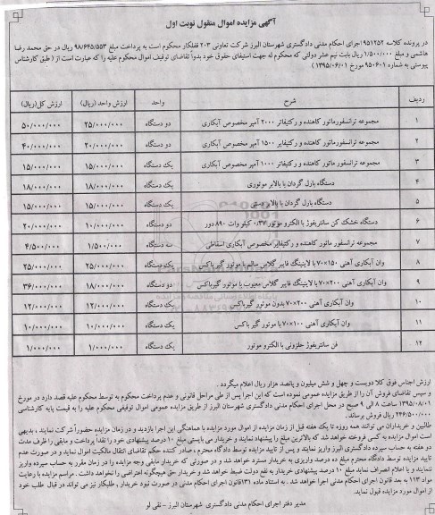 آگهی مزایده اموال منقول, مزایده مجموعه ترانسفورماتور کاهنده و رکتیفایر ، دستگاه بارل گردان.....