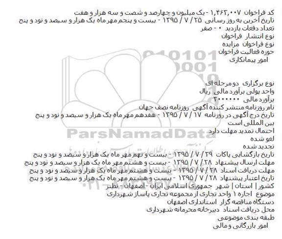 مزایده ,مزایده اجاره یک واحد تجاری از مجموعه تجاری پاساژ