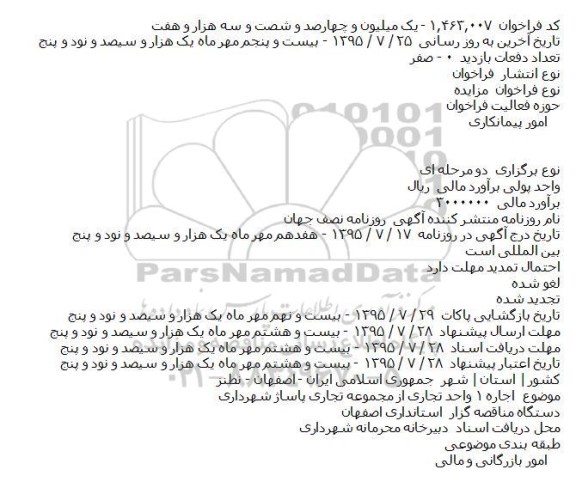 مزایده ,مزایده اجاره یک واحد تجاری از مجموعه تجاری پاساژ 