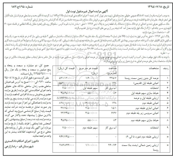 مزایده,مزایده ملک مسکونی معرفی شده احداثی در دو دانگ مشاع از زمین