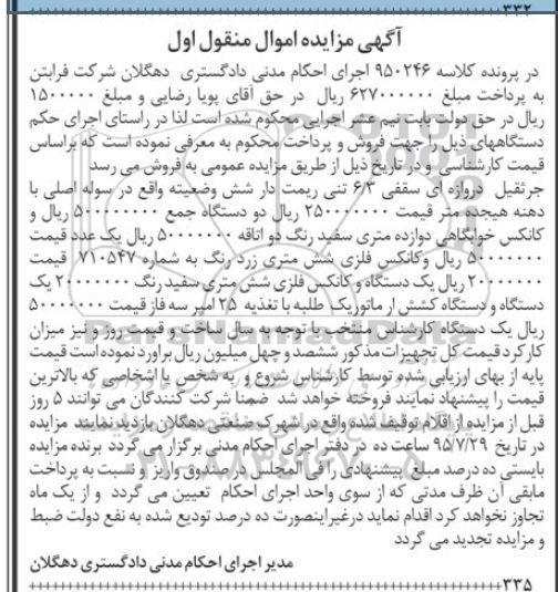 مزایده جرثقیل دروازه ای دو دستگاه ....