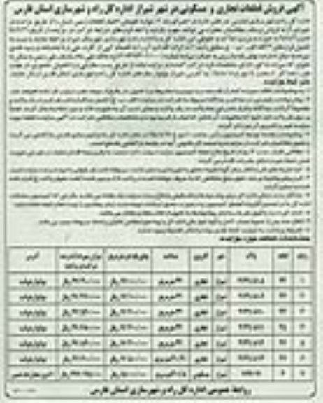 مزایده,مزایده فروش قطعات تجاری و مسکونی