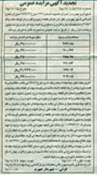 مزایده,مزایده فروش شش قطعه زمین نوبت دوم
