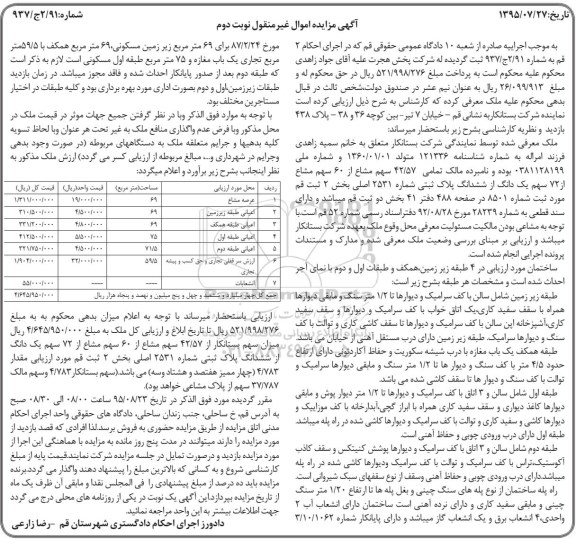 مزایده,مزایده ملک پلاک ثبتی بخش دو ثبت قم نوبت دوم