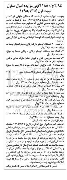 مزایده,مزایده تعداد 10 دستگاه توستر و...