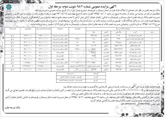 مزایده,مزایده تعدادی از املاک در استان سیستان و بلوچستان 