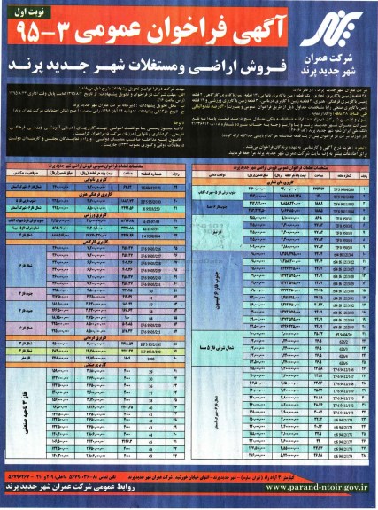 مزایده,مزایده فروش اراضی و مستغلات