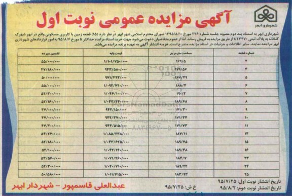 مزایده,مزایده فروش 15 قطعه زمین مسکونی نوبت دوم 