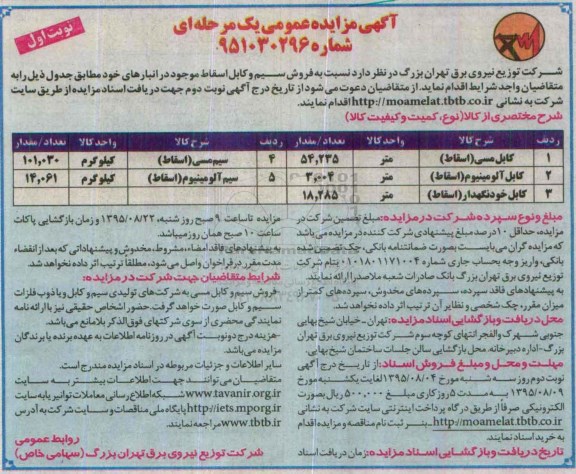 آگهی مزایده , مزایده فروش فروش سیم و کابل اسقاط موجود درانبارهای خود نوبت اول