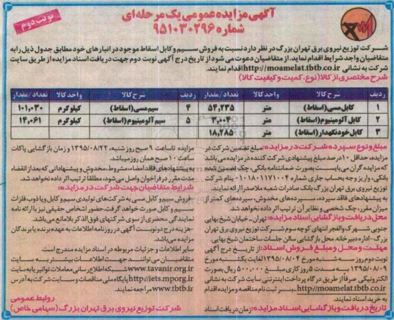 آگهی مزایده , مزایده فروش فروش سیم و کابل اسقاط موجود درانبارهای خود -نوبت دوم