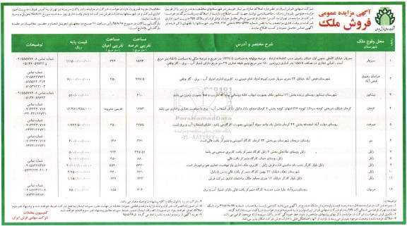 مزایده,مزایده فروش املاک مازاد بر نیاز در شهرستانهای مختلف 