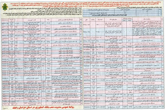 مزایده,مزایده واگذاری املاک و تعدادی ماشین آلات 