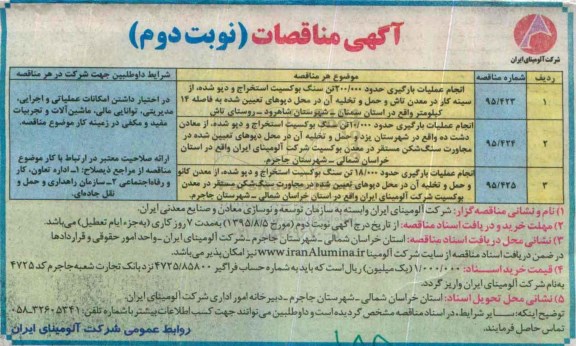 آگهی مناقصه, مناقصات انجام عملیات بارگیری حدود 200.000 تن سنگ بوکسیت استخراج - نوبت دوم
