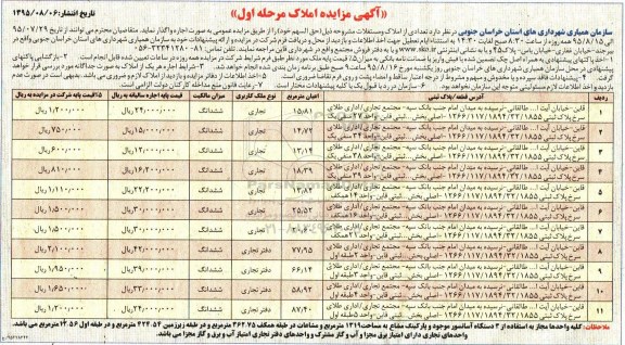 آگهی مزایده,مزایده واگذاری به اجاره تعدادی از املاک و مستغلات-95.08.06