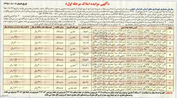 آگهی مزایده,مزایده واگذاری به اجاره  تعدادی از املاک و مستغلات-95.08.06