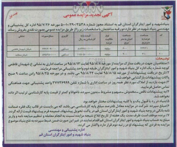 مزایده,مزایده فروش دو رقبه ساختمان عرصه 234.21 و 310متر