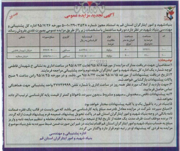 مزایده,مزایده فروش دو رقبه ساختمان عرصه 234.21 و 310متر 