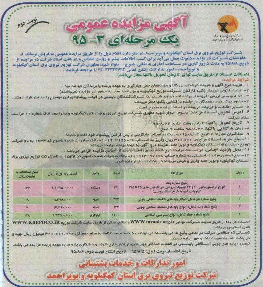 مزایده , مزایده عمومی انواع ترانسفورماتور 20 و 33 کیلو ولت نوبت دوم