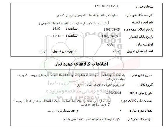 استعلام, استعلام راه اندازی ارتباط فیبر نوری ساختمانها جهت اطلاعات