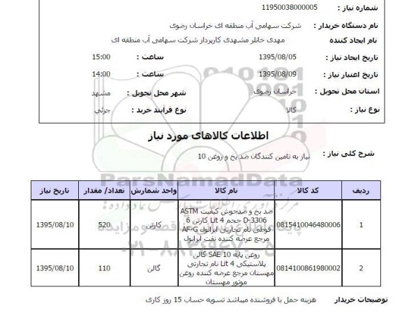 استعلام نیاز به تامین کنندگان ضد یخ و روغن 10 