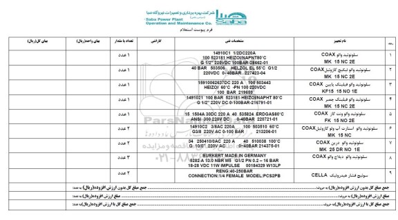 استعلام, استعلام سلونوئید والو 