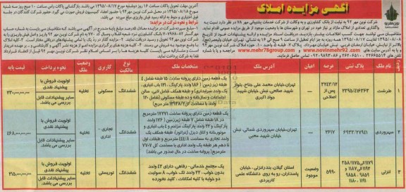 مزایده,مزایده واگذاری تعدادی از املاک مازاد بر نیاز
