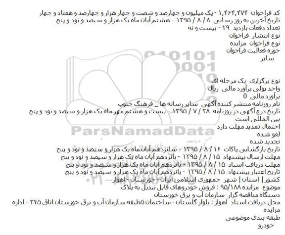 مزایده,مزایده فروش خودروهای قابل تبدیل به پلاک