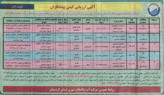 ارزیابی کیفی , ارزیابی کیفی ساخت و تجهیز تصفیه خانه حذف آرسنیک و....