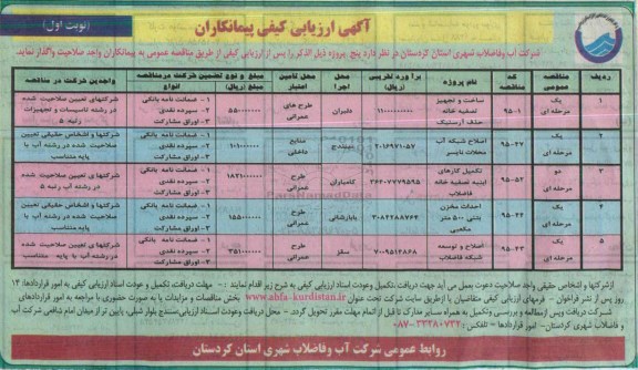 ارزیابی کیفی , ارزیابی کیفی ساخت و تجهیز تصفیه خانه حذف آرسنیک و.... 