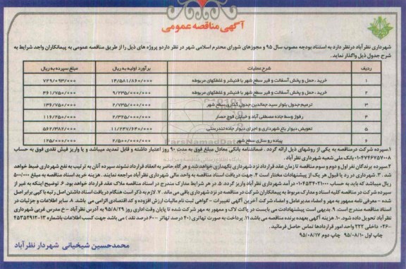 آگهی مناقصه عمومی , مناقصه خرید ، حمل و پخش آسفالت و قیر سطح شهر با فنیشر و غلطکهای مربوطه...