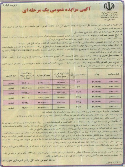 مزایده,مزایده فروش شش واحد تجاری