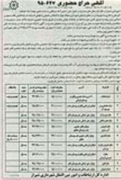 آگهی حضوری حراج, حراج حضوری غرفه تنقلات و ...