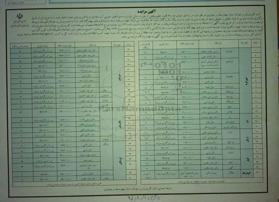 آگهی مزایده, مزایده واگذاری تعدادی از اماکن ورزشی
