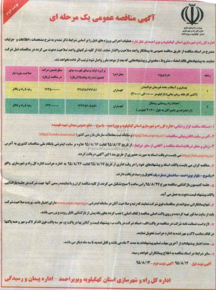 آگهی مناقصه عمومی , مناقصه بهسازی و آسفالت جاده قبرستان دو گنبدان ... نوبت دوم