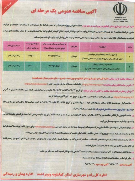 آگهی مناقصه عمومی , مناقصه بهسازی و آسفالت جاده قبرستان دو گنبدان ... نوبت دوم 