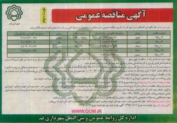 آگهی مناقصه عمومی , مناقصه نگهداری فضاهای سبز شهر قم -نوبت دوم